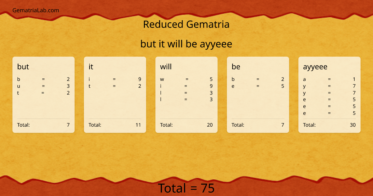 but it will be ayyeee in reduced Gematria